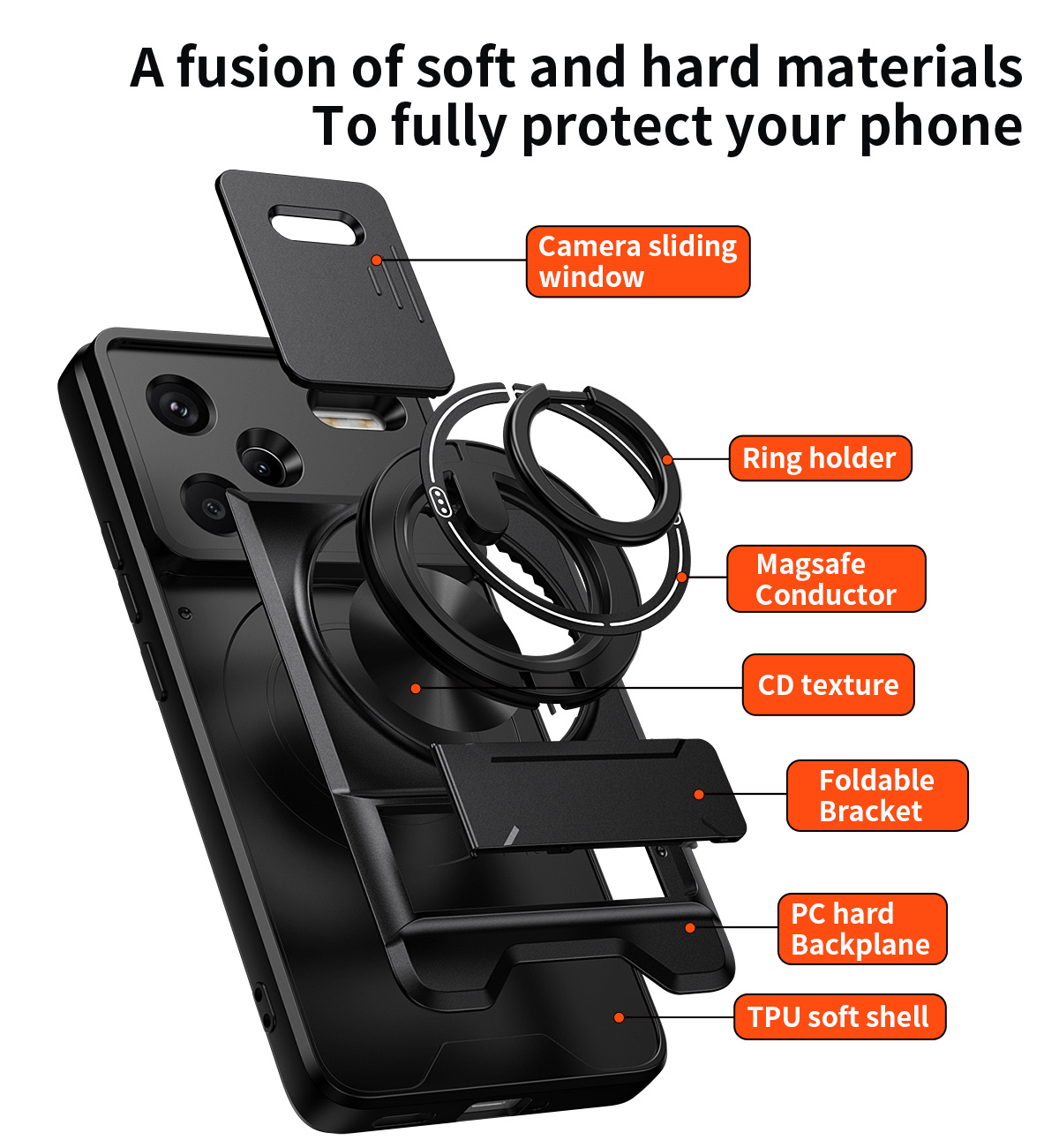 Lens Slide Camera Phone Case f - Car Phone Holder ulasan dan harga